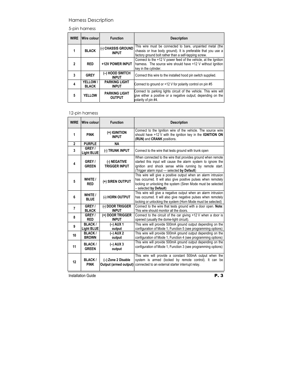 Autostart Keyless Entry and Alarm System ASL-550 User Manual | Page 3 / 8