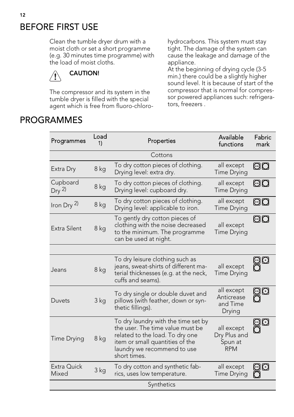 Before first use, Programmes | AEG T86585IH User Manual | Page 12 / 32