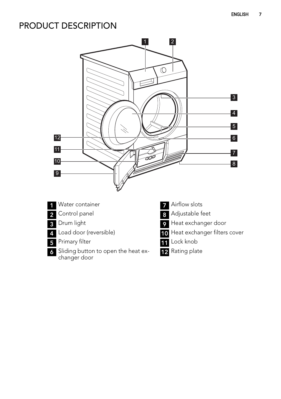 Product description | AEG T86585IH User Manual | Page 7 / 32