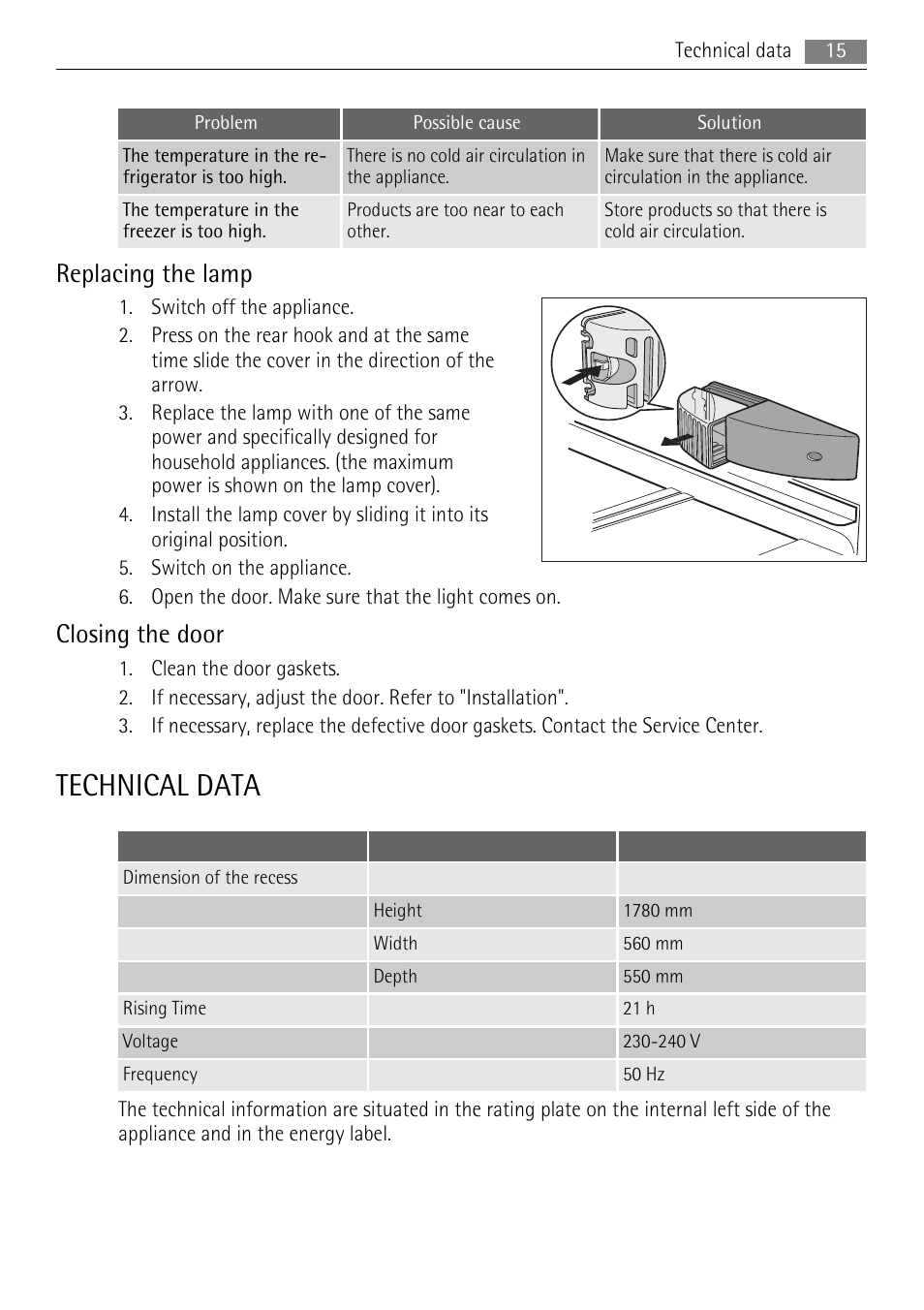 Technical data, Replacing the lamp, Closing the door | AEG SCS71800F0 User Manual | Page 15 / 28