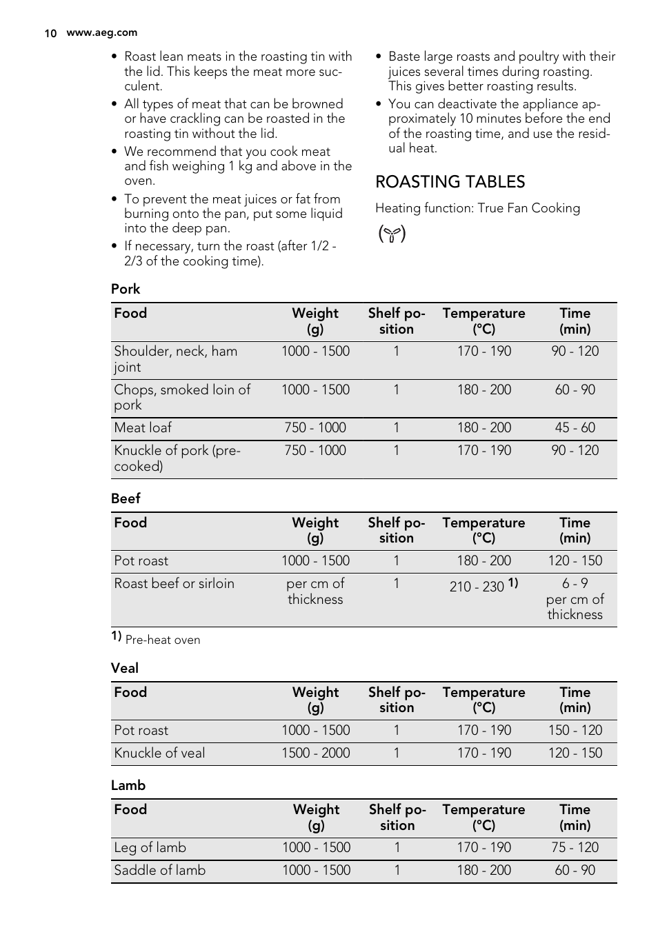 Roasting tables | AEG MCD3881E-M User Manual | Page 10 / 32
