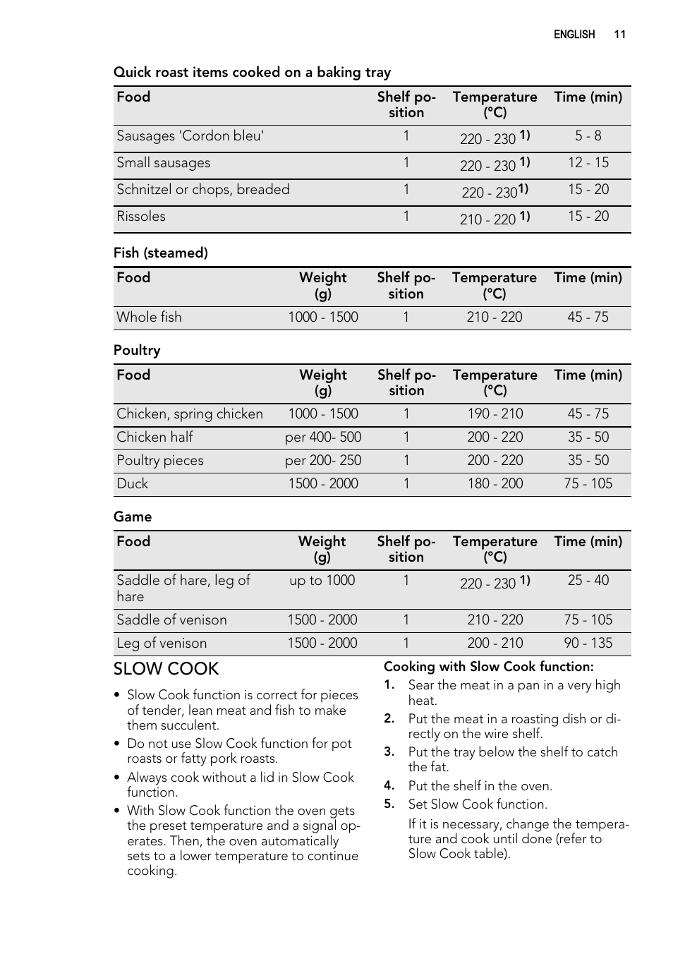 Slow cook | AEG MCD3881E-M User Manual | Page 11 / 32