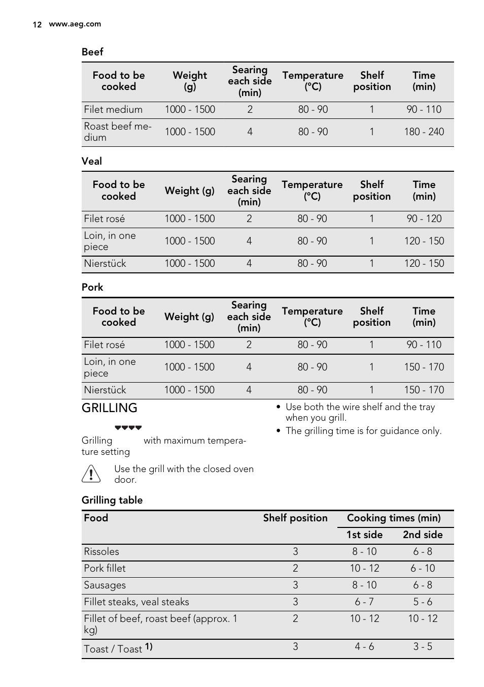 Grilling | AEG MCD3881E-M User Manual | Page 12 / 32