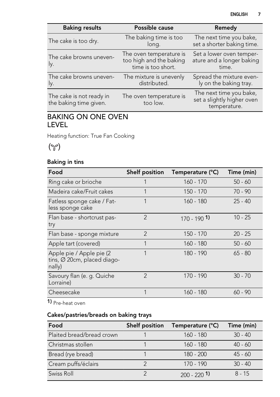 Baking on one oven level | AEG MCD3881E-M User Manual | Page 7 / 32