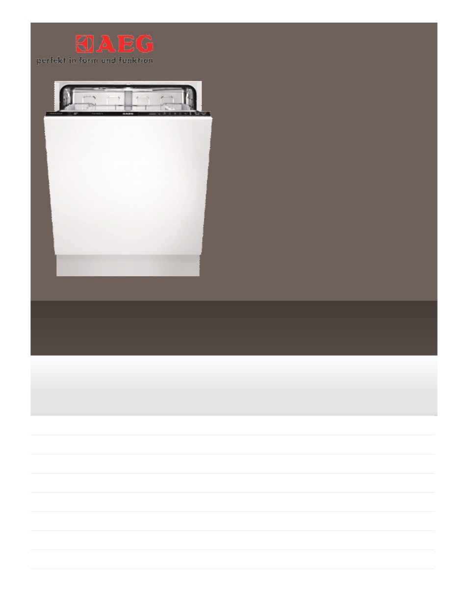 AEG F78400VI0P User Manual | 2 pages