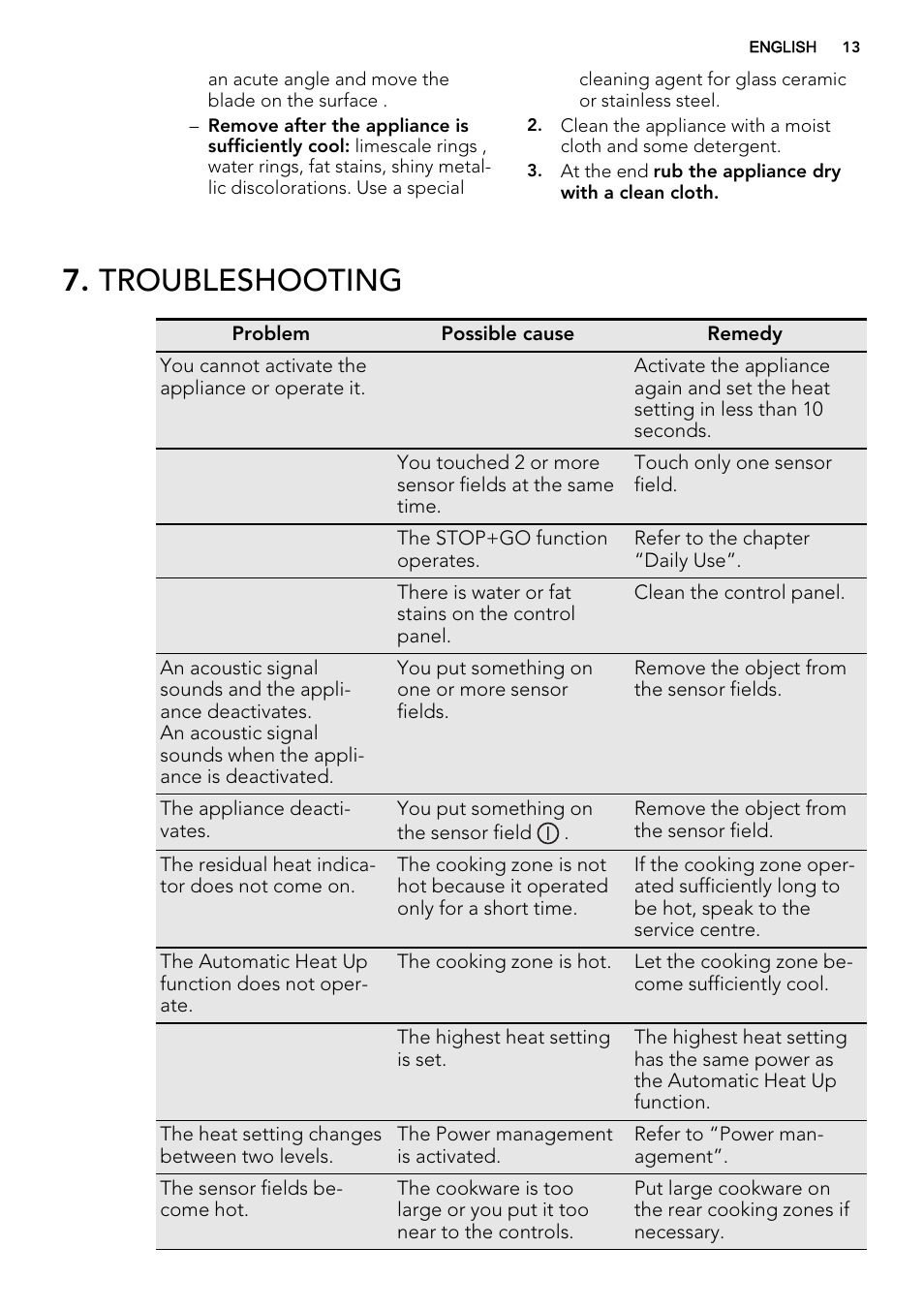 Troubleshooting | AEG HK764403XB User Manual | Page 13 / 24