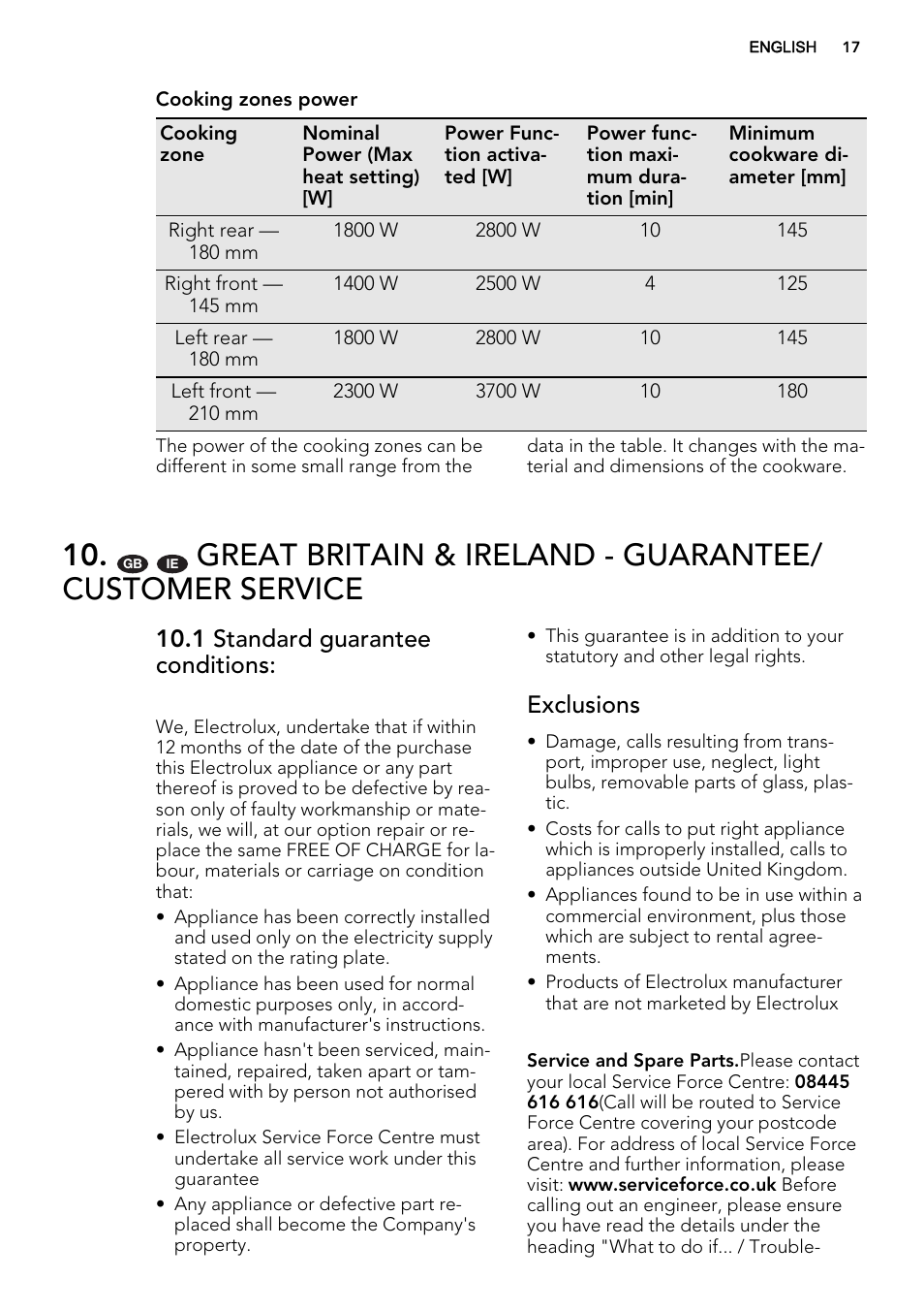 1 standard guarantee conditions, Exclusions | AEG HK764403XB User Manual | Page 17 / 24