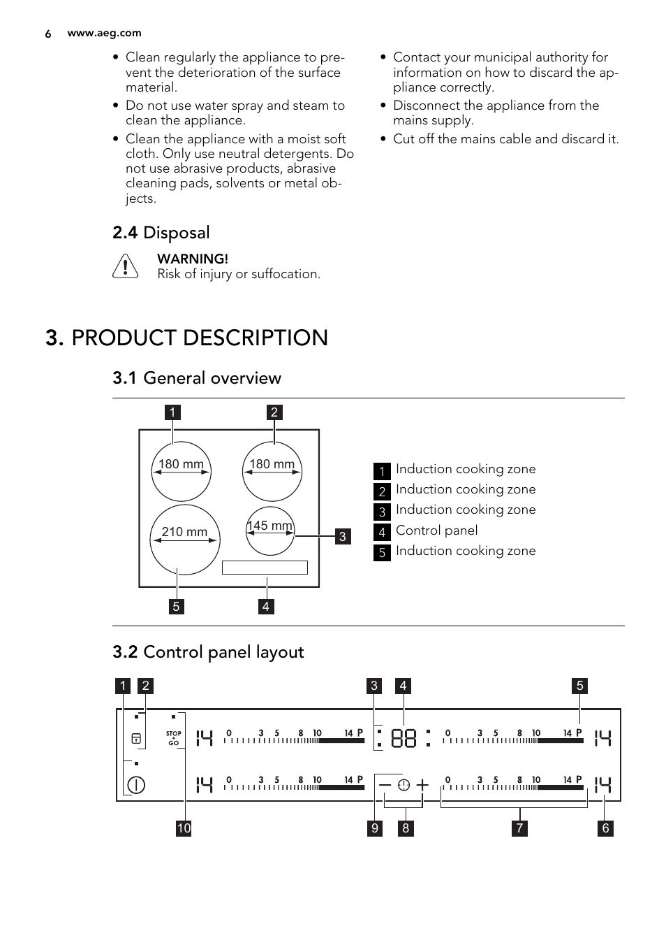 Product description, 4 disposal, 1 general overview | 2 control panel layout | AEG HK764403XB User Manual | Page 6 / 24