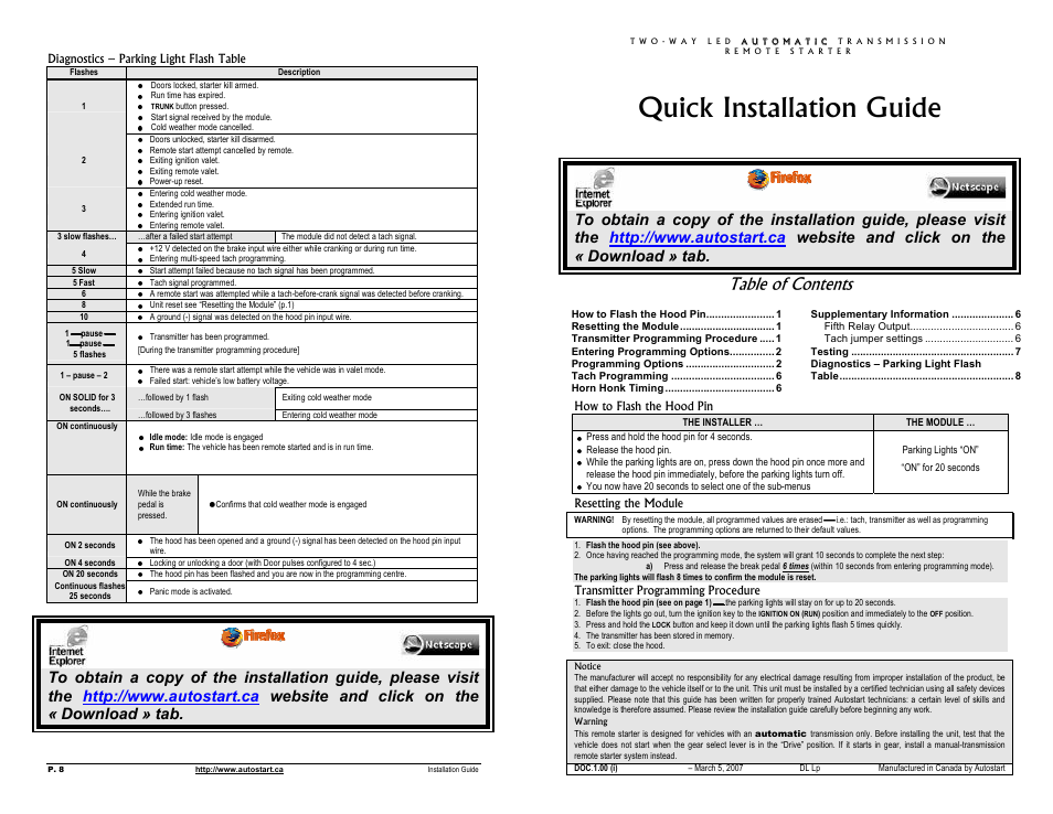 Autostart Two-way Led Automatic Transmission Remote Starter User Manual | 4 pages