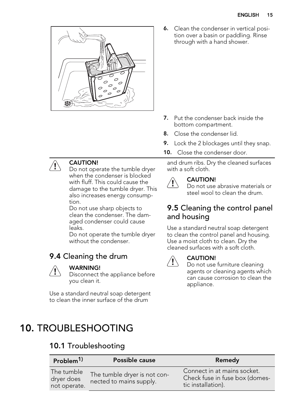 Troubleshooting, 4 cleaning the drum, 5 cleaning the control panel and housing | 1 troubleshooting | AEG T75280AC User Manual | Page 15 / 40