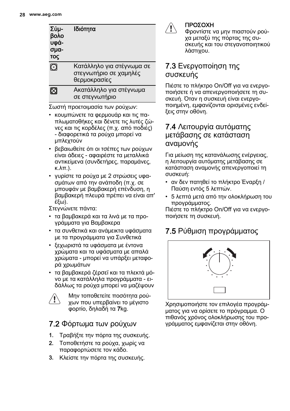 2 φόρτωμα των ρούχων, 3 ενεργοποίηση της συσκευής, 5 ρύθμιση προγράμματος | AEG T75280AC User Manual | Page 28 / 40