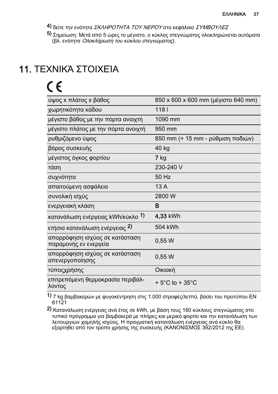 Τεχνικά στοιχεία | AEG T75280AC User Manual | Page 37 / 40