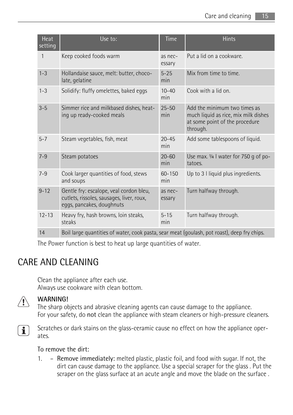 Care and cleaning | AEG HK634200XB User Manual | Page 15 / 24