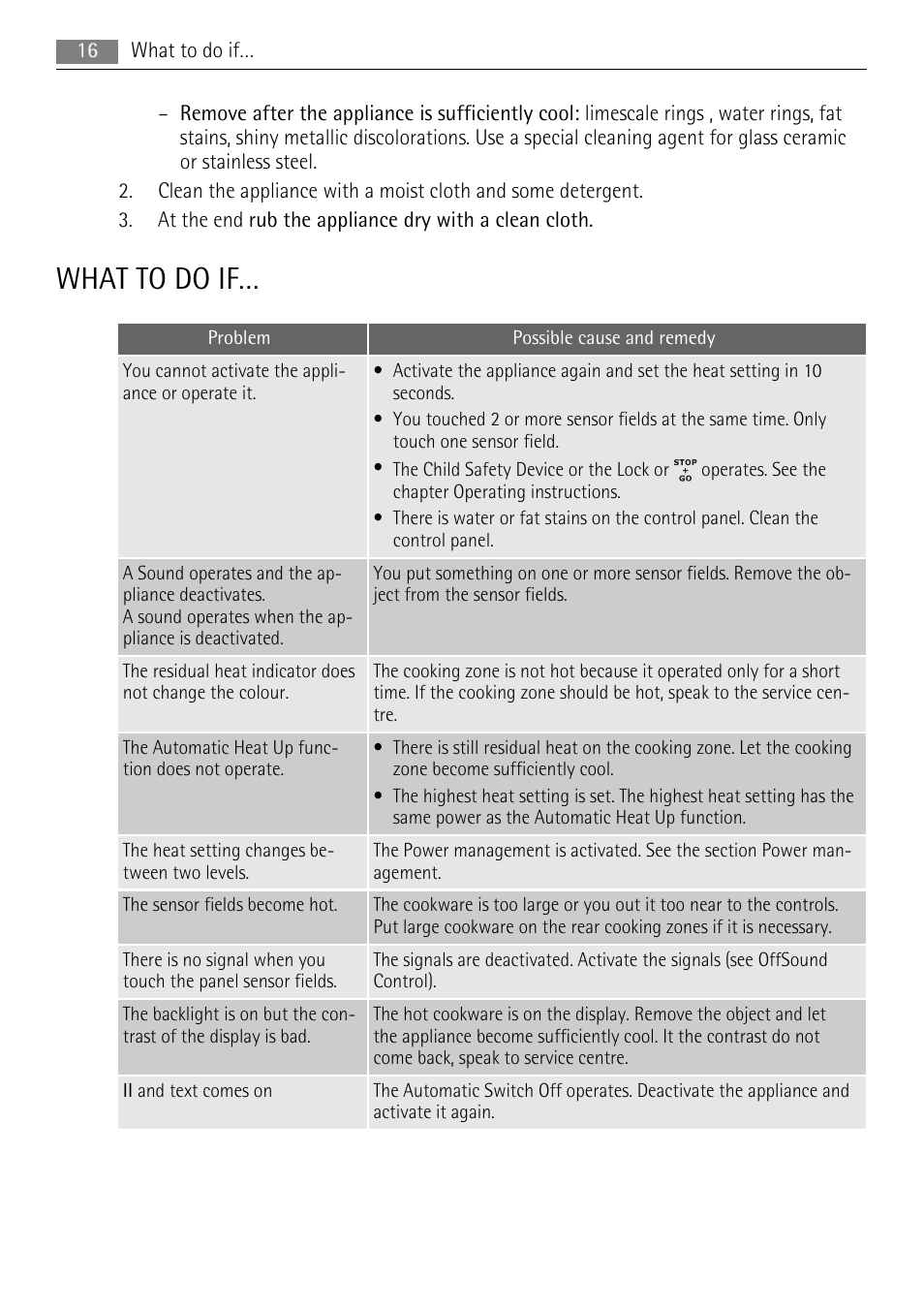 What to do if | AEG HK634200XB User Manual | Page 16 / 24