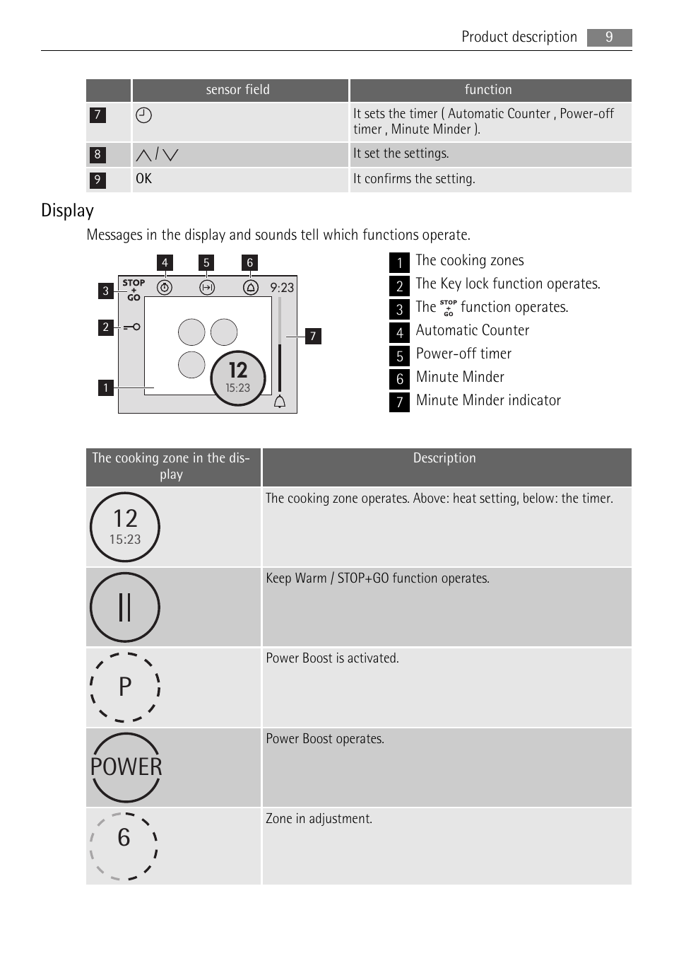 Power, Display | AEG HK634200XB User Manual | Page 9 / 24