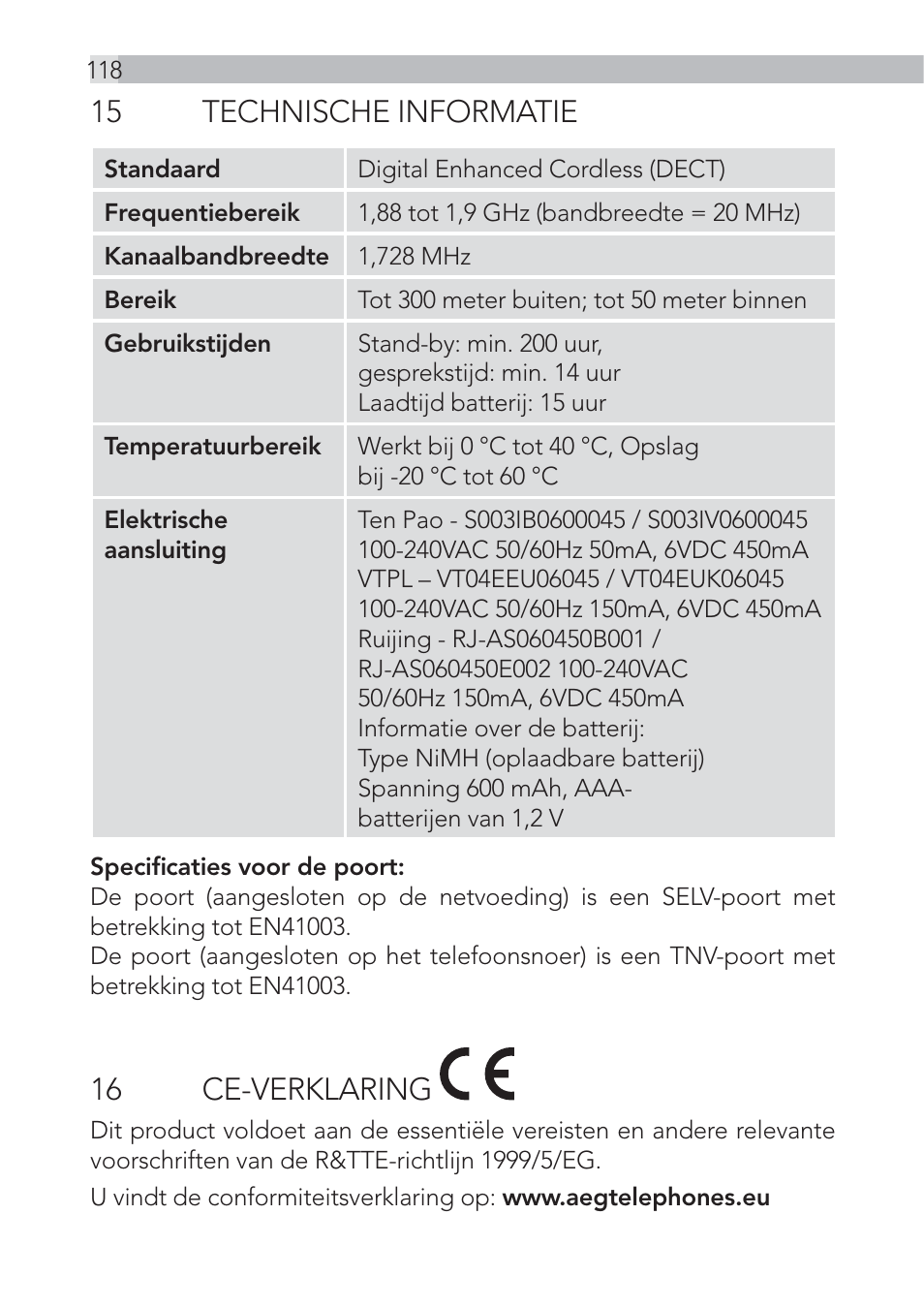 15 technische informatie, 16 ce-verklaring | AEG Voxtel D555 User Manual | Page 118 / 120