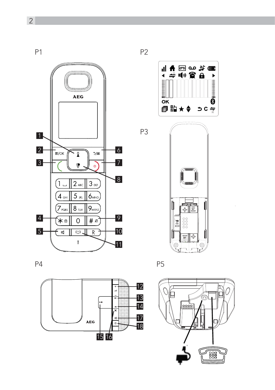 AEG Voxtel D555 User Manual | Page 2 / 120