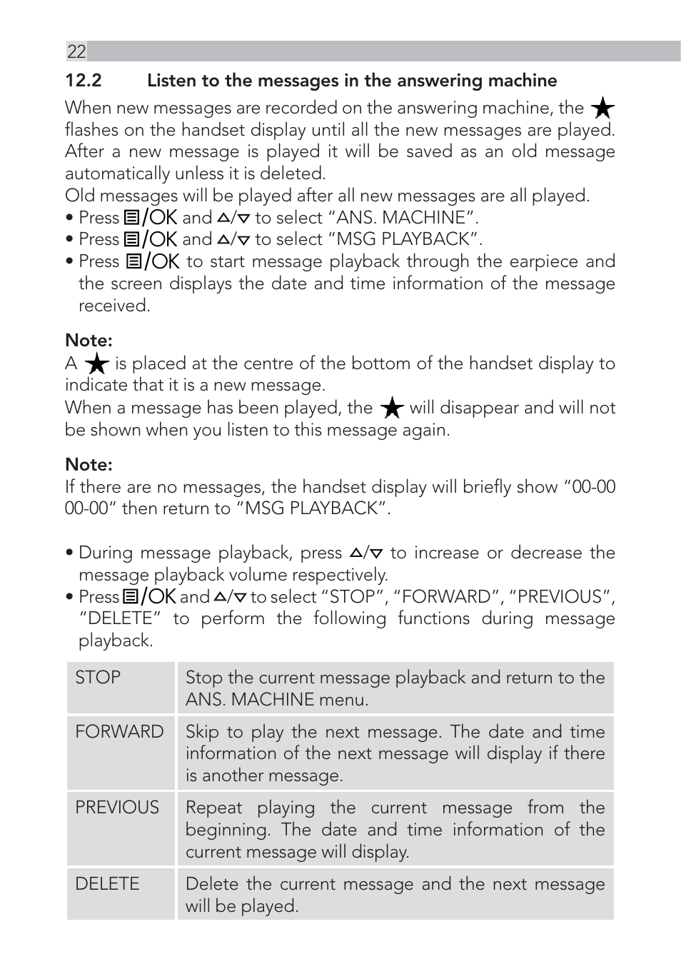 AEG Voxtel D555 User Manual | Page 22 / 120