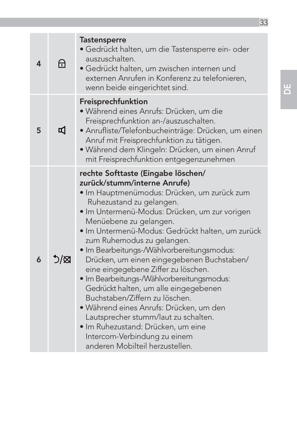 AEG Voxtel D555 User Manual | Page 33 / 120