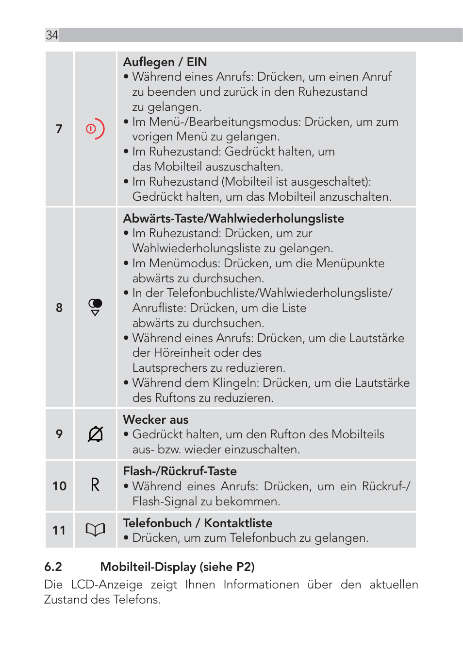 AEG Voxtel D555 User Manual | Page 34 / 120