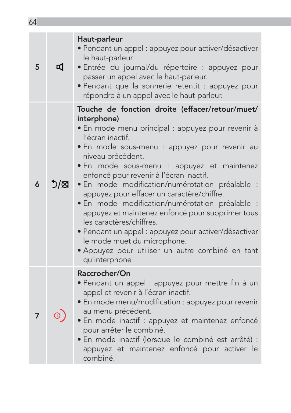 AEG Voxtel D555 User Manual | Page 64 / 120