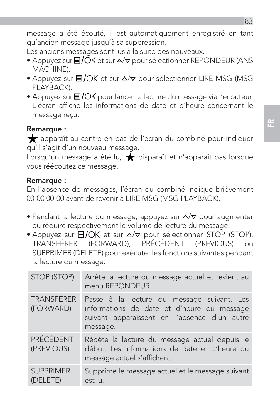 AEG Voxtel D555 User Manual | Page 83 / 120