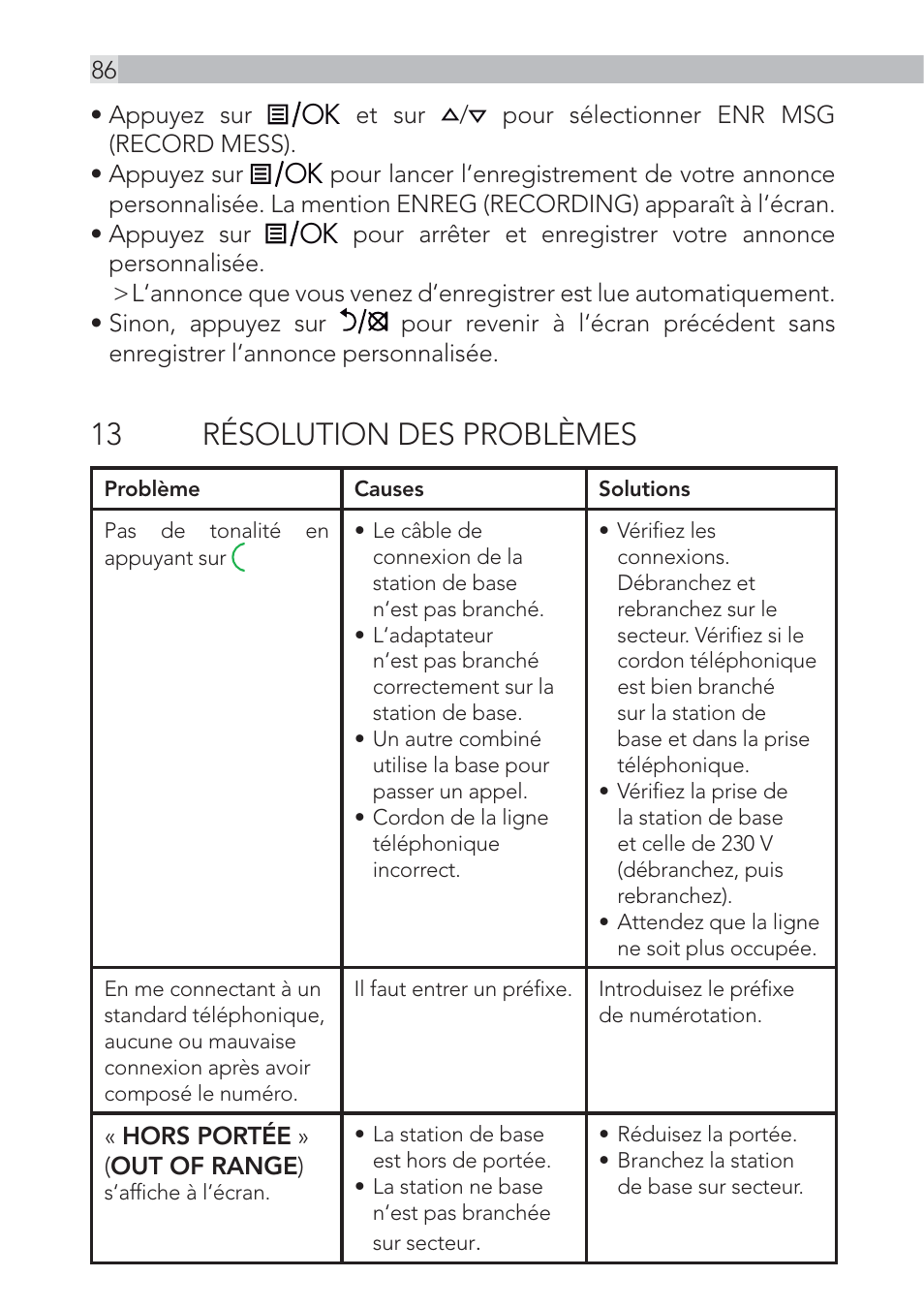 13 résolution des problèmes | AEG Voxtel D555 User Manual | Page 86 / 120