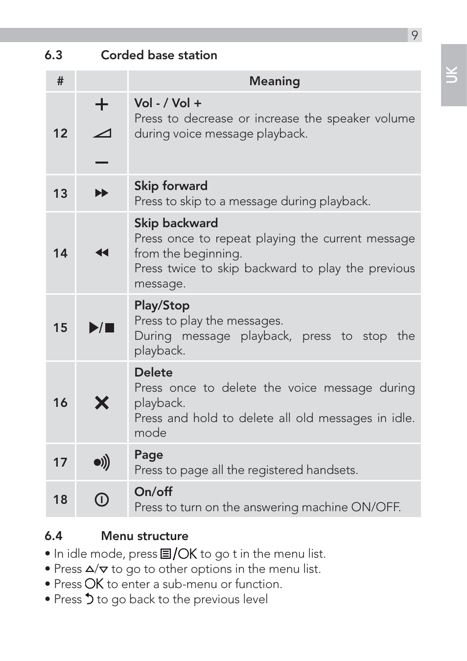 AEG Voxtel D555 User Manual | Page 9 / 120