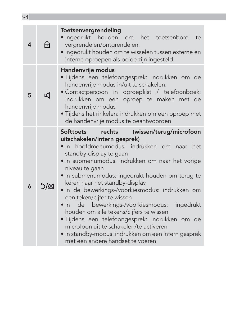 AEG Voxtel D555 User Manual | Page 94 / 120