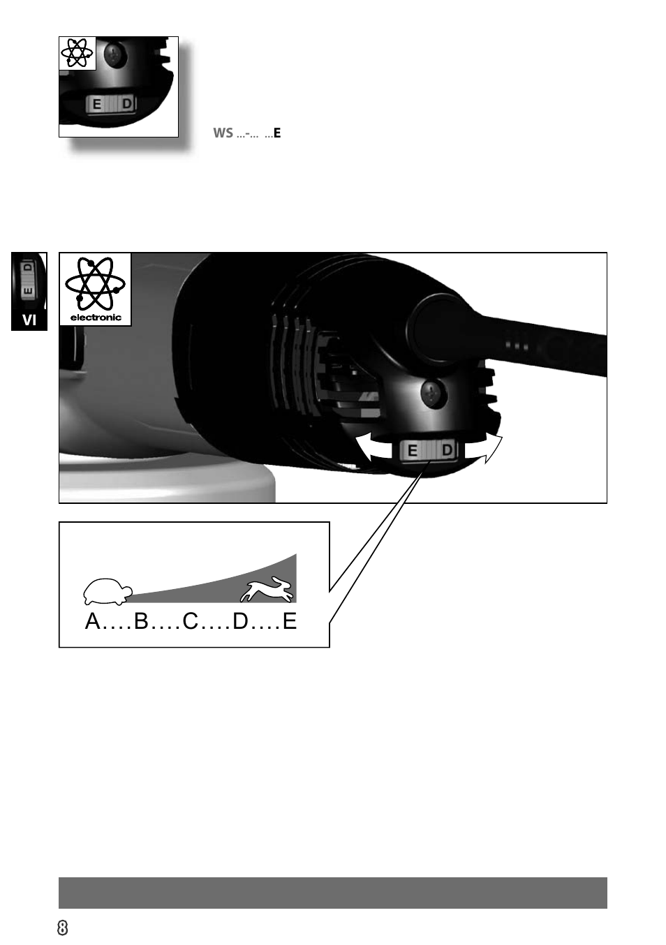 A....b....c....d....e | AEG WS 9-115 User Manual | Page 10 / 125