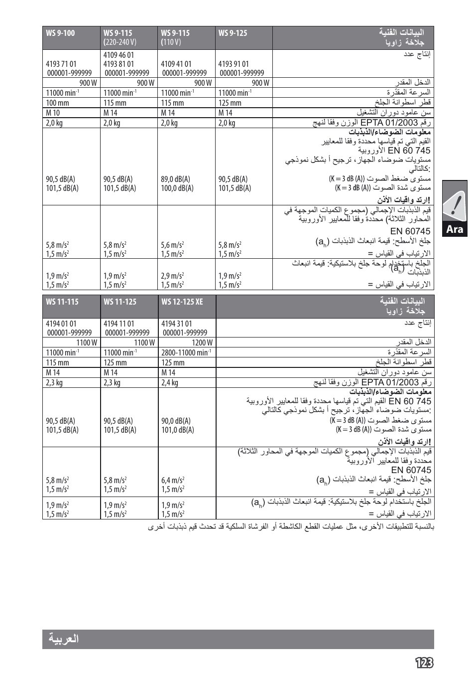 ةيبرعلا | AEG WS 9-115 User Manual | Page 124 / 125