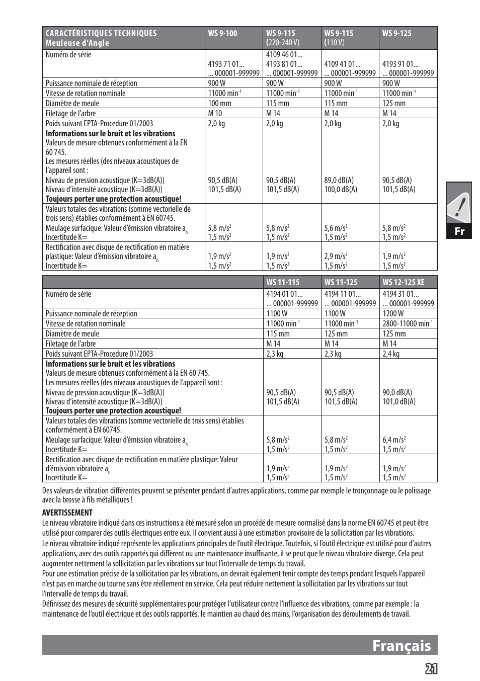 Français | AEG WS 9-115 User Manual | Page 22 / 125