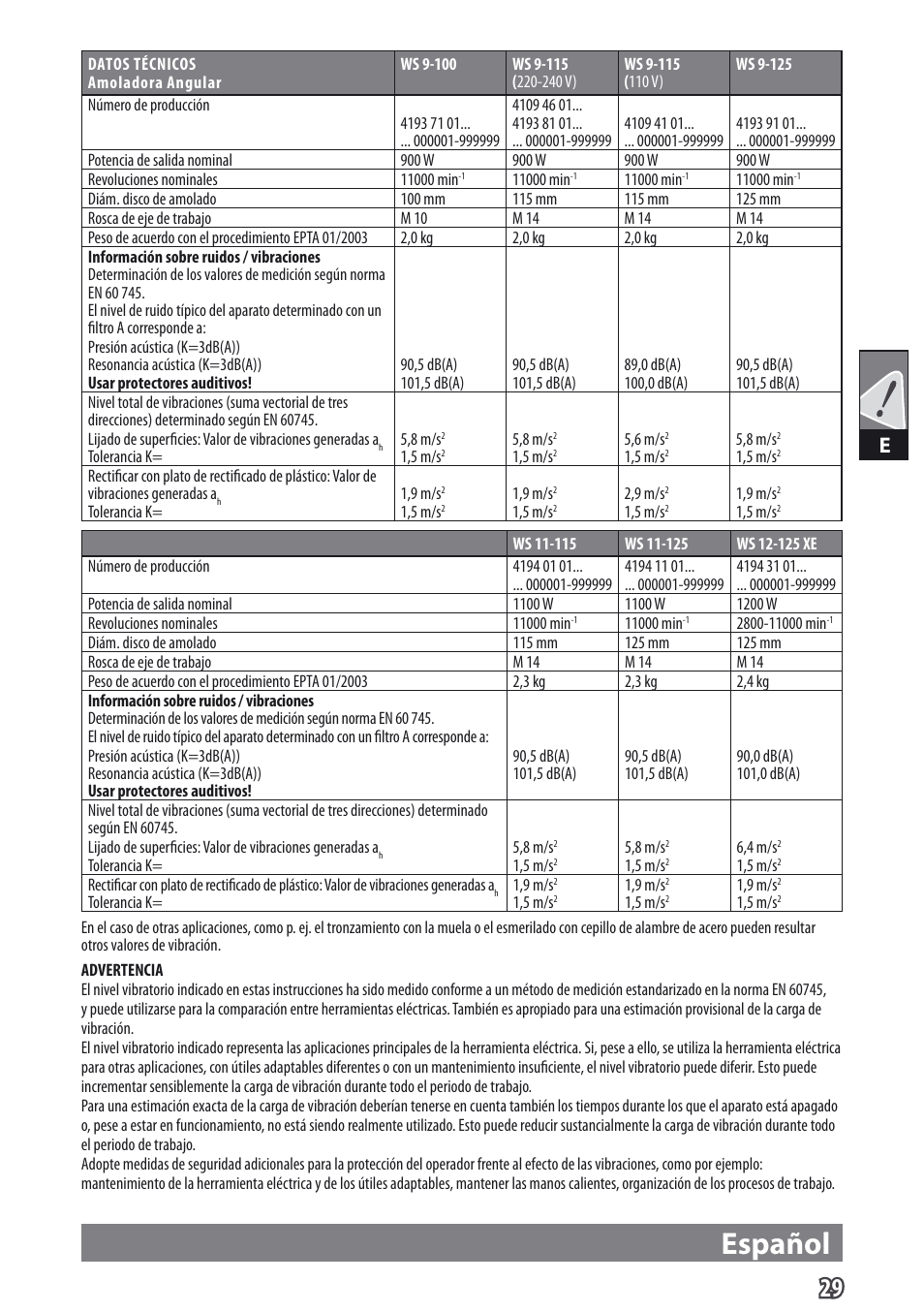 Español | AEG WS 9-115 User Manual | Page 30 / 125