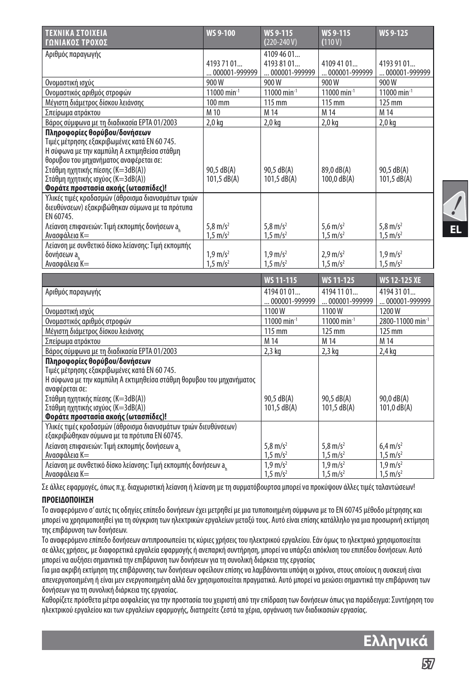 Ελληνικά | AEG WS 9-115 User Manual | Page 58 / 125