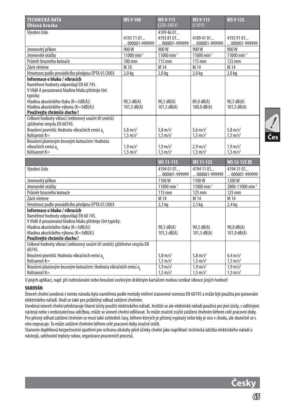 Česky | AEG WS 9-115 User Manual | Page 66 / 125