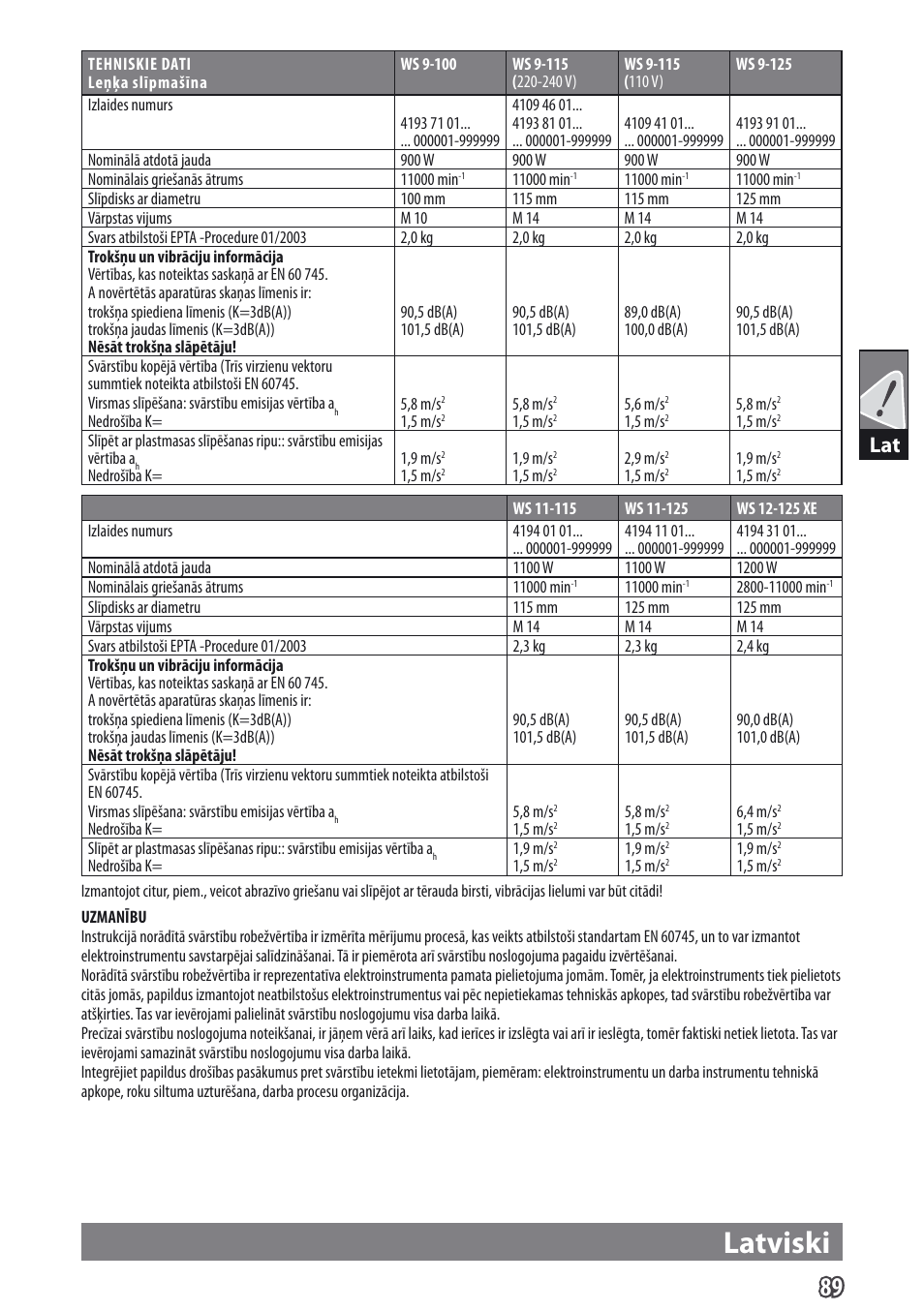 Latviski | AEG WS 9-115 User Manual | Page 90 / 125