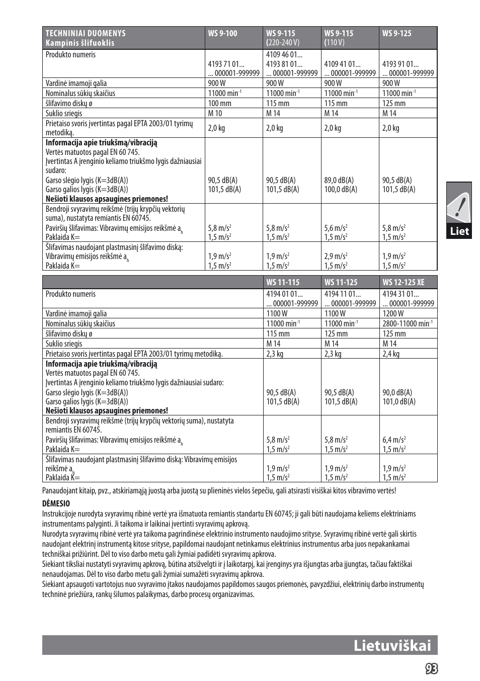 Lietuviškai, Liet | AEG WS 9-115 User Manual | Page 94 / 125