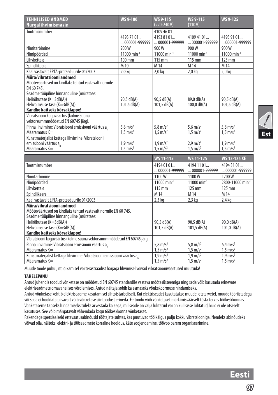 Eesti | AEG WS 9-115 User Manual | Page 98 / 125