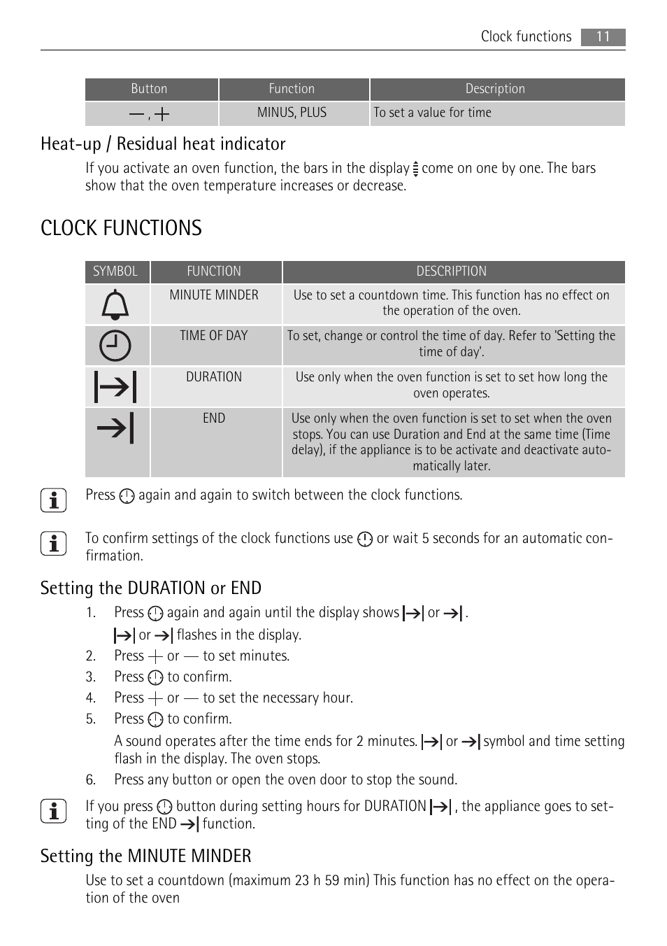 Clock functions, Heat-up / residual heat indicator, Setting the duration or end | Setting the minute minder | AEG BE5304001B User Manual | Page 11 / 36