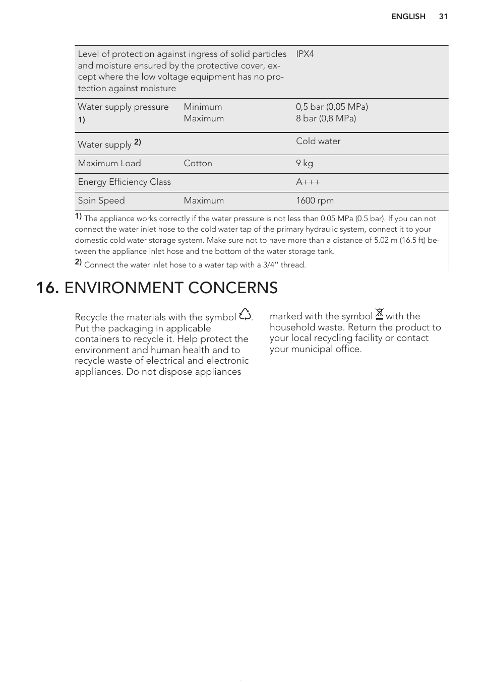 Environment concerns | AEG L61271WDBI User Manual | Page 31 / 32