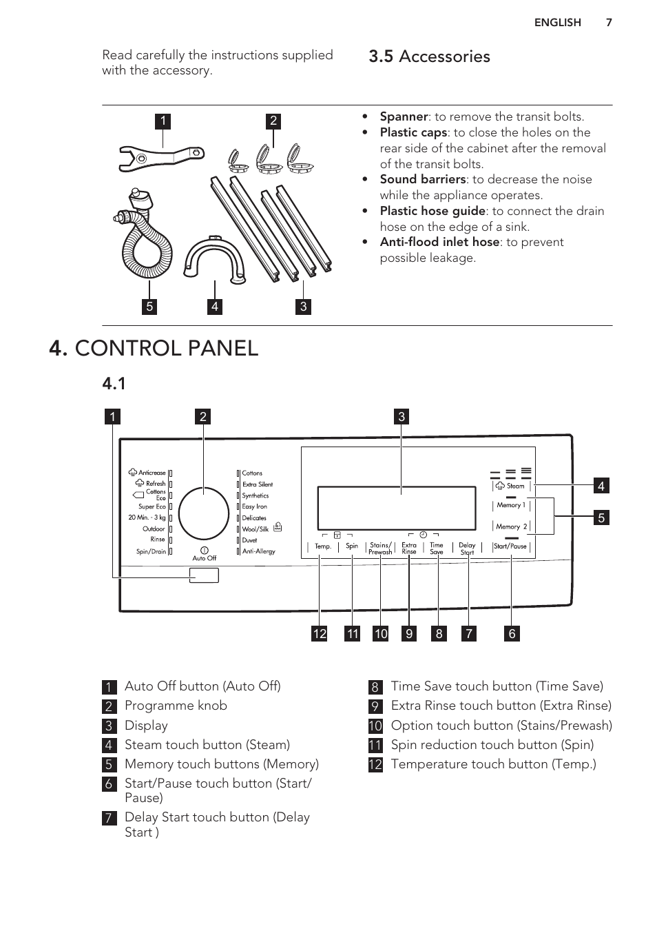 5 accessories, Control panel | AEG L61271WDBI User Manual | Page 7 / 32