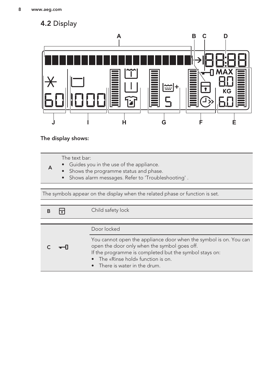 2 display | AEG L61271WDBI User Manual | Page 8 / 32