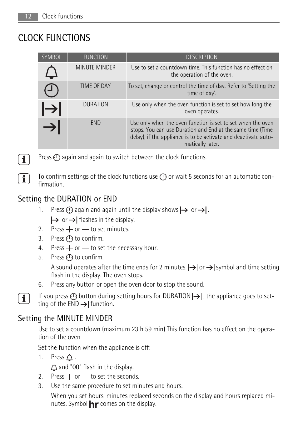 Clock functions, Setting the duration or end, Setting the minute minder | AEG BE3003021M User Manual | Page 12 / 40