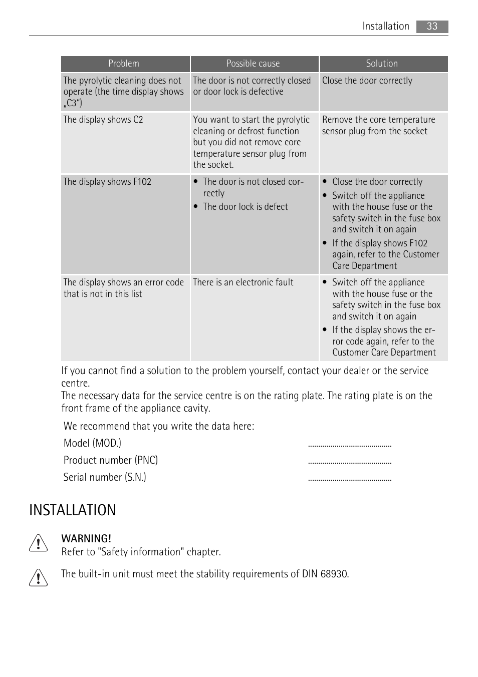 Installation | AEG BE3003021M User Manual | Page 33 / 40