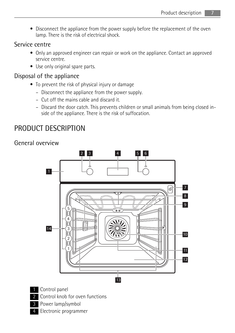 Product description, Service centre, Disposal of the appliance | General overview | AEG BE3003021M User Manual | Page 7 / 40