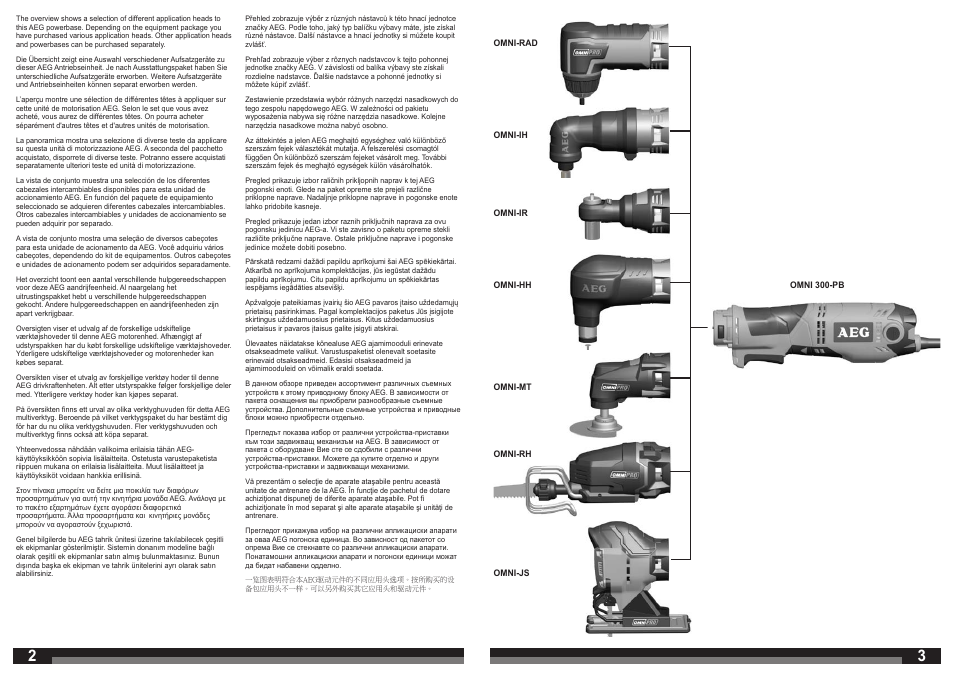 AEG OMNI 3000 User Manual | Page 2 / 21