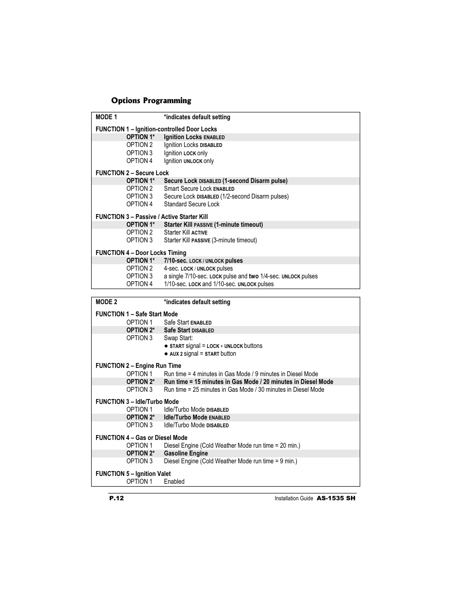 Autostart AS-1535 SH User Manual | Page 12 / 19