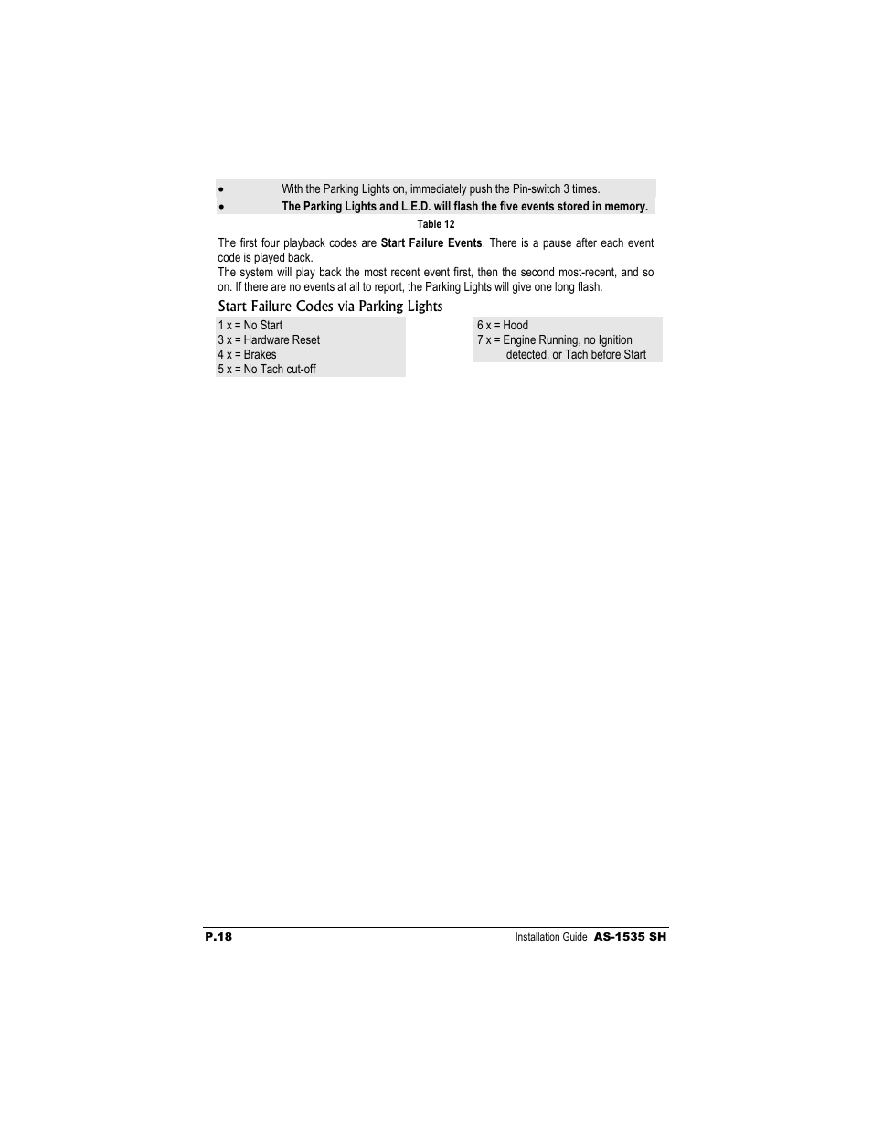 Autostart AS-1535 SH User Manual | Page 18 / 19