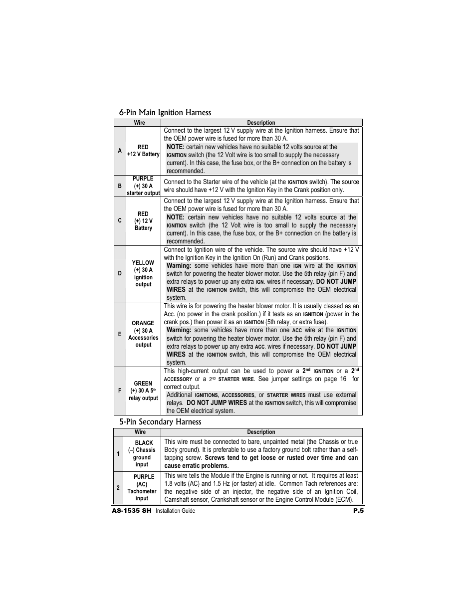 Autostart AS-1535 SH User Manual | Page 5 / 19