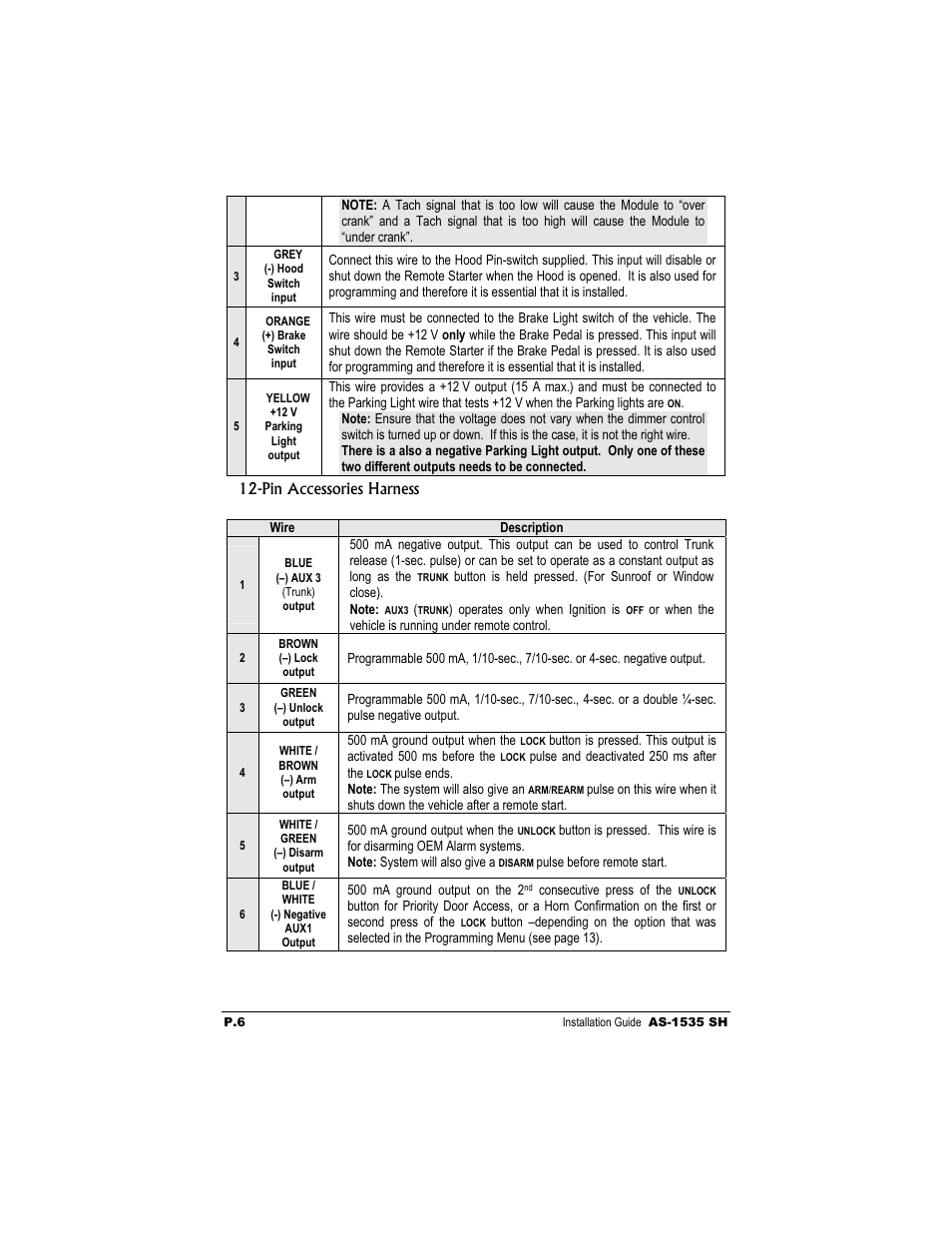 Autostart AS-1535 SH User Manual | Page 6 / 19